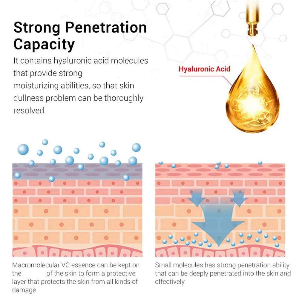 Retinol Moisturizing Eye & Face Serum – Brightening & Hydrating